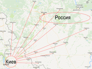 mezhdugorodnee-taksi-kiev-rossiya